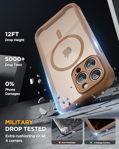 miracase Privacy for iPhone 16 Pro Max Case, 25° Anti-Spy, Desert Brown - color: Desert Brown, size: iPhone 16 Pro Max