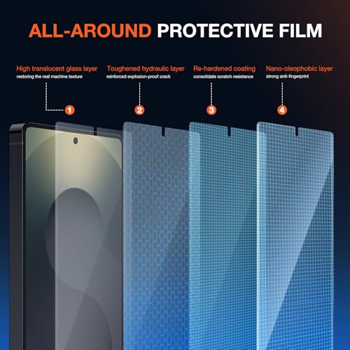 KUZOOM Screen Protector for Samsung Galaxy S25 Ultra, 2 Pack - color: Galaxy S25 Ultra Transparent