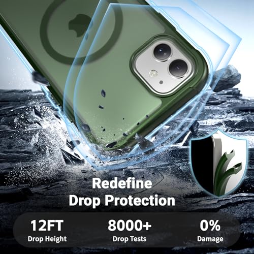 jaroco Magnetic for iPhone 11 Case Heavy Duty Protection Army Green | Compatible with MagSafe,Military Grade Drop Protection,Translucent Matte,Non-Slip,Shockproof 2-Layer Durable Bumper Case - color: Army Green, size: iPhone 11
