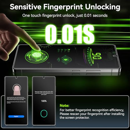 Esanik for S25 Ultra Anti Reflective Screen Protector, Anti-Glare & Fingerprint Unlock Compatible, Matte PET Film [Non-Glass], Auto-alignment Frame, Anti-Fingerprint, Smooth as Silk, 2+2 Pack - size: S25 Ultra-6.9 inch