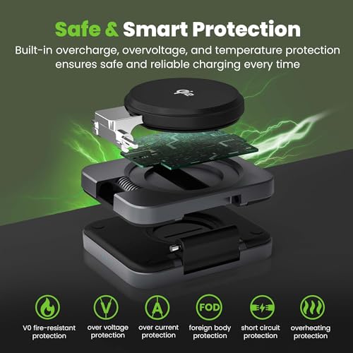 GEARit 3-in-1 Wireless Charging Station - Qi2 MagSafe Charger Stand for Phone, Watch and Earbuds - Works with iPhone 15, 16, 16 Pro, Pro Max, Apple Watch, Airpods, Samsung Galaxy and Multiple Devices