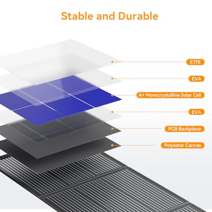 200W Portable Solar Panels ETFE Material 24V MC4 Cable & XT60 Anderson DC - size: 200W