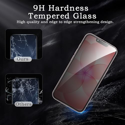 Privacy Screen Protector for iPhone 17e, Shatterproof Tempered Glass Accessories, Anti Spy Tempered Glass Film, Case Friendly Ultra Resistant 9H Hardness Anti-Glare HD Black -3 Pack