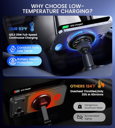 avedio links 25W Certified for Mag Safe Car Mount Charger,Car Vent Charger