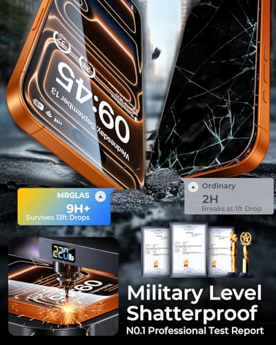 2+2 Packs for iPhone 17 Pro Max Privacy Screen Protector Lens Protector