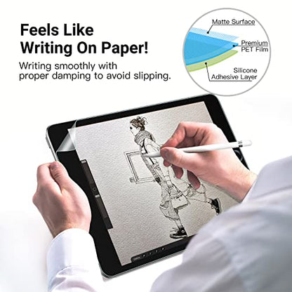 MoKo PET Paper Screen Protector Fit 7.9 Inch iPad Mini 5/iPad Mini 4, Matte