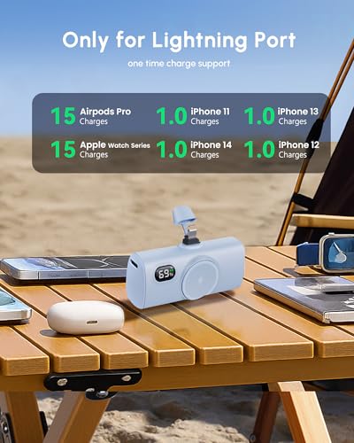 Handy Blue Power Bank Battery Charger for Lightning,5000mah Small Plug-in External Battery Pack Portable Charger For iPhone 14/14plus/14pro/14 pro max/13/12/11/11pro/11 pro max/SE/X/XR/XS Max/8/8plus - color: T-Blue