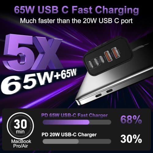 USB C Super Fast Charger Block, 100W USBC Charging Block Wall Plug Adapter - color: Black
