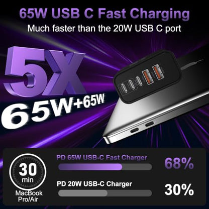USB C Super Fast Charger Block, 100W USBC Charging Block Wall Plug Adapter - color: Black