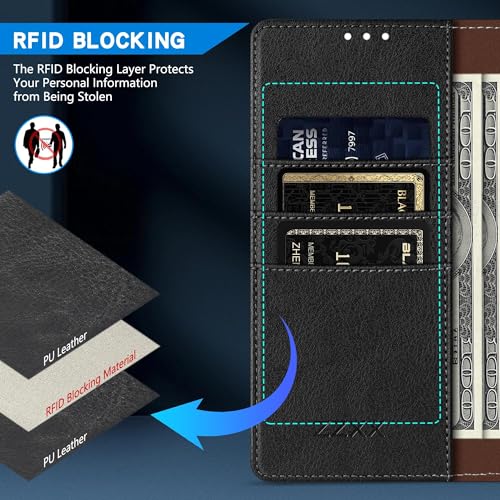 ZZXX for Samsung Galaxy A17 5G Wallet Case with [RFID Blocking] Card Slot Kickstand Magnetic Closure PU Leather Flip Fold Protective Phone Case for Samsung Galaxy A17(Black-6.7 inch) - color: Black