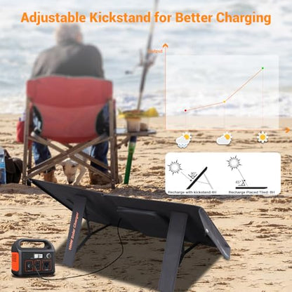 100W Portable Foldable Solar Panel Charger 24V MC4 DC USB-C USB-A - size: 100W