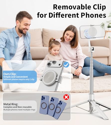 TONEOF Phone Clamp for Magnet with Metal Ring Phone Mount for Magsafe Stand - color: Beige Gray