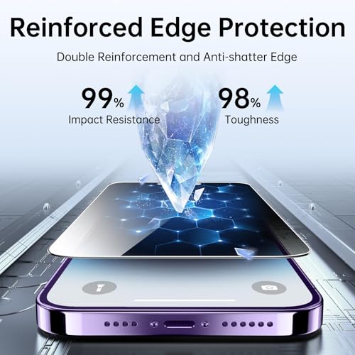 SYNCWIRE Privacy Screen Protector for iPhone 14 Pro Max with Easy Installation Kit, [Military-Grade Protection] 9H Shatterproof Full Coverage Anti-Spy Tempered Glass, 6.7 inch [2-Pack] - size: iPhone 14 Pro Max