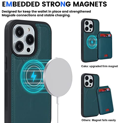 iCoverCase Wallet Case for iPhone 13 Pro Max/12 Pro Max Compatible with MagSafe, Magnetic Detachable Card Slots Holder PU Leather Kickstand Wireless Charging Case 6.7 Inch (Blackish Green) - color: Blackish Green