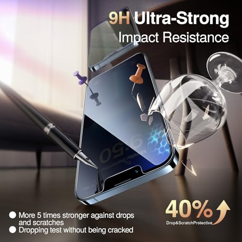 SMARTDEVIL 2 Pack Privacy Screen Protector for iPhone 13/13 Pro/14, [Anti-Spy] [Military-Grade Shatterproof] [9H Hardness] Tempered Glass, [Easy Installation] Bubble-Free & Case-Friendly, Dust-Free Box