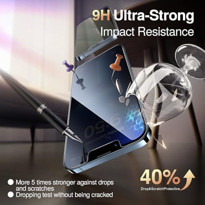 SMARTDEVIL 2 Pack Privacy Screen Protector for iPhone 13/13 Pro/14, [Anti-Spy] [Military-Grade Shatterproof] [9H Hardness] Tempered Glass, [Easy Installation] Bubble-Free & Case-Friendly, Dust-Free Box