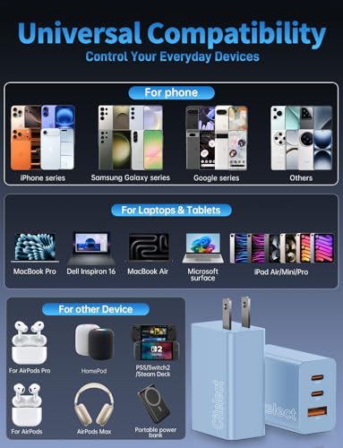 85W Dynamic Power GaN USB-C Fast Charger, 2C1A 3-Port, Max 65W, 2 Pack - color: Blue, size: 2Pack