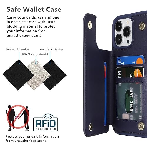 iCoverCase Compatible with iPhone 14 Pro Case with Card Holder, Wallet Case for Women Men RFID Blocking PU Leather Protective Phone Case 6.1 Inch (Dark Blue) - color: Dark Blue