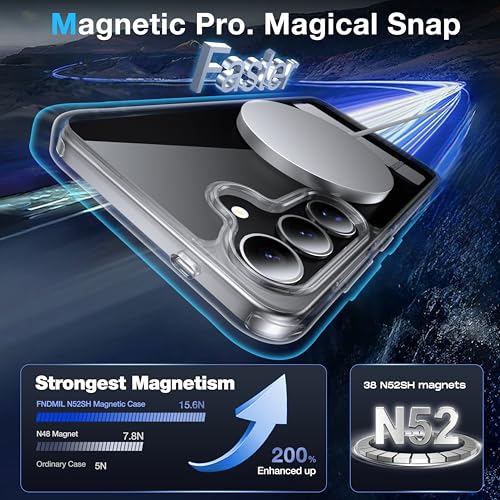 for Samsung Galaxy S25 Case with MagSafe Clear - color: Clear, size: Galaxy S25 with Stand