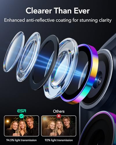 ESR for iPhone 17 Pro Max/17 Pro Camera Lens Protector, 1 Pack, Chromatic - color: Chromatic