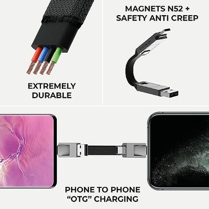 Rolling Square inCharge 6 - Keychain USB C Charger Cable, Lightning Cable and Micro-USB for Smartphone, Universal Cable Charger 6 in 1, USB Plug, 15W, Gray - color: Gray