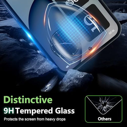 for Nothing Phone (4a) Screen Protector with Camera Lens Protector,9H Hardness Anti-Scratch Tempered Glass Flim, Case Friendly, Anti-Fingerprint,Anti-Scratch (2+2 PACK) - color: Nothing Phone (4a)