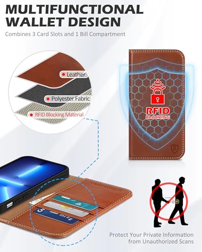 SHIELDON Genuine Leather Wallet Case for iPhone 13 Pro 2021, Retro Brown | RFID Blocking, Credit Card Holder, Magnetic Closure, Kickstand, Folio Design, Shockproof Phone Cover - color: Brown - Retro
