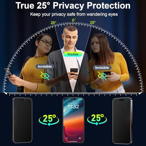 Esanik for iPhone 17 Pro Max Matte Privacy Glass Screen Protector