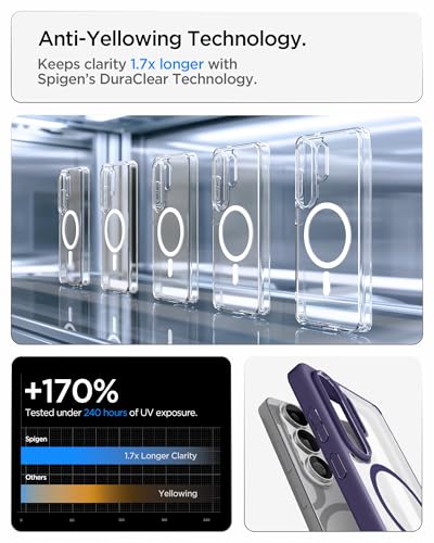 Spigen for Galaxy S26 Ultra Case, Ultra Hybrid MagFit [Anti-Yellowing] [Compatible with MagSafe] [Fast Wireless Charging] - Deep Purple - color: Deep Purple, size: Galaxy S26 Ultra
