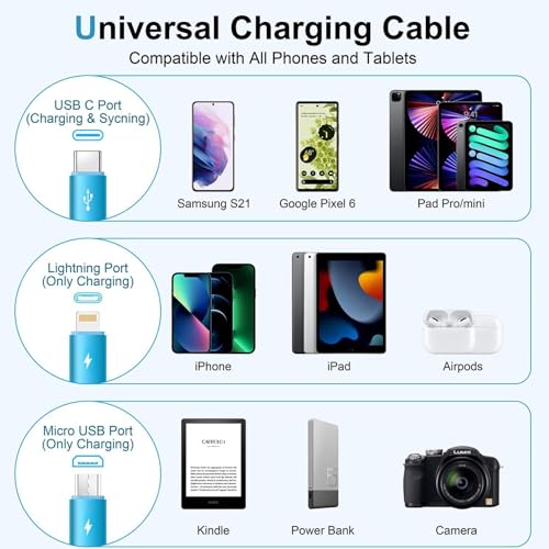 Multi Charging Cable,[2Pack 4FT]Retractable Charger Cord 3in1 Charger Cable