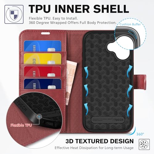 TUCCH Case Wallet for iPhone 17 (6.3") 2025, RFID Blocking Folio, Dark Red | 4 Card Holders, Kickstand, PU Leather, Magnetic Closure, Shockproof TPU Shell, Protective Flip Cover - color: Dark Red