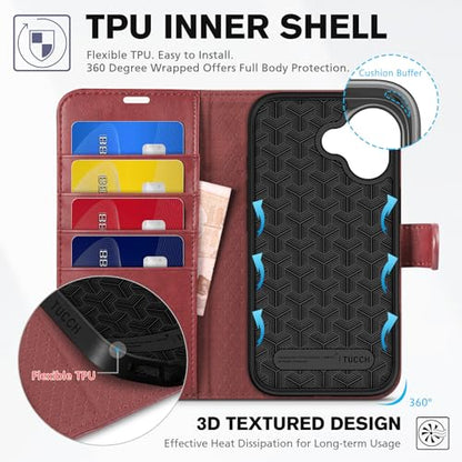 TUCCH Case Wallet for iPhone 17 (6.3") 2025, RFID Blocking Folio, Dark Red | 4 Card Holders, Kickstand, PU Leather, Magnetic Closure, Shockproof TPU Shell, Protective Flip Cover - color: Dark Red