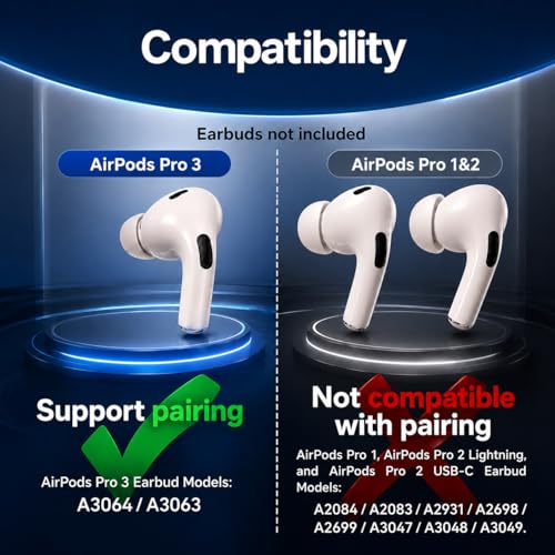 A3122 Charging Case Replacement for AirPods Pro 3rd Generation, Case Only