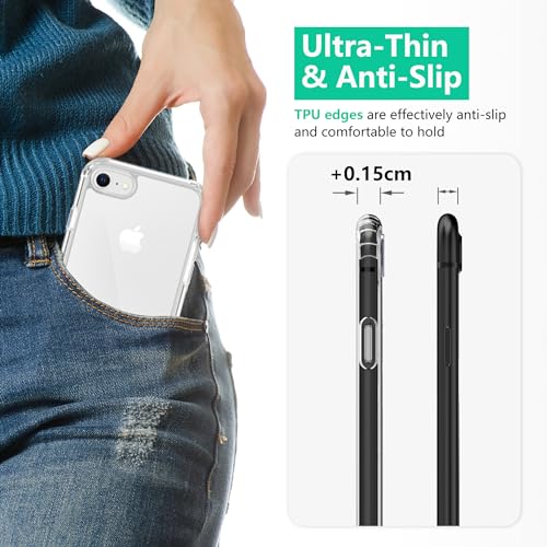 ONES for iPhone SE3 SE2 SE 8 7 Case Clear, [PC + TPU Hybrid][Military-Grade Drop Protection][Anti-Yellowing], Shockproof Silicone Hard Cover, Transparent Slim Case - color: HD Highly Clear, size: iPhone SE / 8 / 7