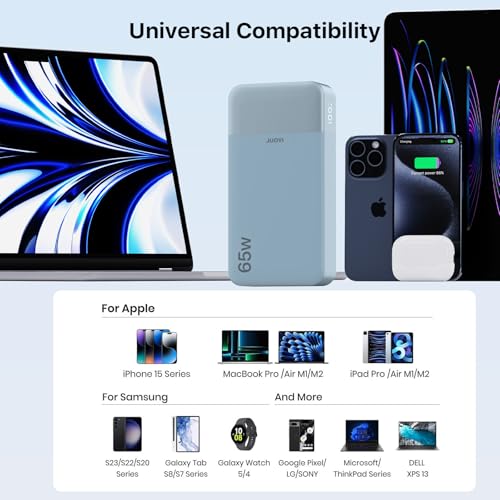 JUOVI 65W Portable Charger for Laptop Power Bank 20000mAh - color: Blue