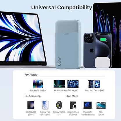 JUOVI 65W Portable Charger for Laptop Power Bank 20000mAh - color: Blue