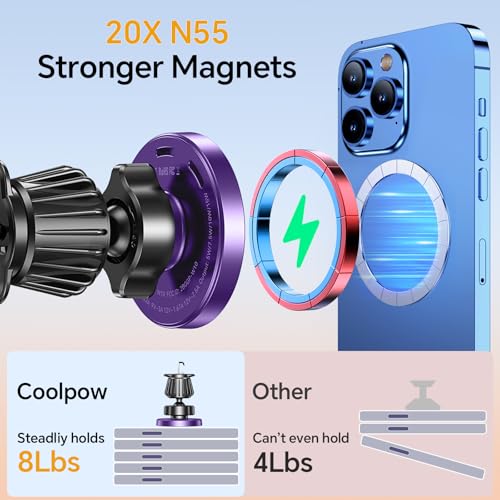 Coolpow Magsafe Car Mount Charger, Magnetic Wireless Car Charger for iPhone - color: Purple