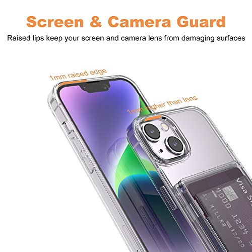 for iPhone 14, iPhone 13 Clear Wallet Case, Anti-Yellowing Slim Fit Thin TPU Bumper + PC Back Case with 2 Cards Holder - color: Clear, size: iPhone 14 / 13