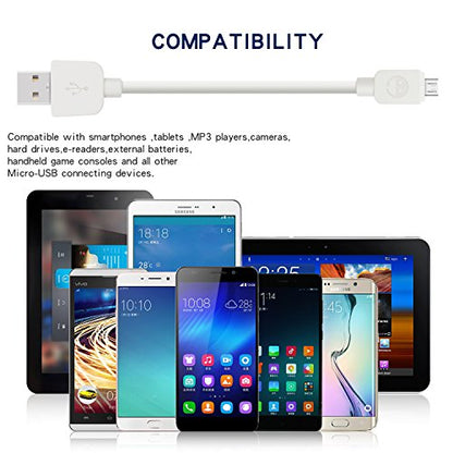 SMALLElectric Micro USB Cable (5-Pack, 6FT) Android Charger, Long Android Phone Charger Cord for Samsung Galaxy S7 S6 Edge J7 S5,Note 5 4,LG 4 K40 K20,MP3,Kindle,Tablet,White