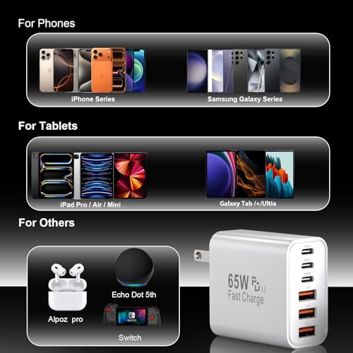 USB C Fast Charger Block, 65W USBC Wall Charger Cube, iPhone Charger Plug - color: White-2Pack