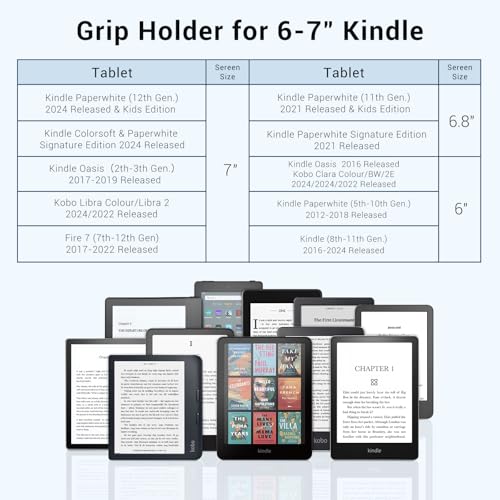 CoBak Secure Hand Strap for Ebook Reader, Lightweight, Elastic, Blue - color: Bondi Blue