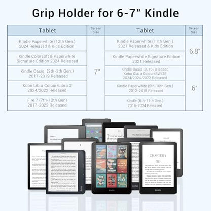 CoBak Secure Hand Strap for Ebook Reader, Lightweight, Elastic, Blue - color: Bondi Blue