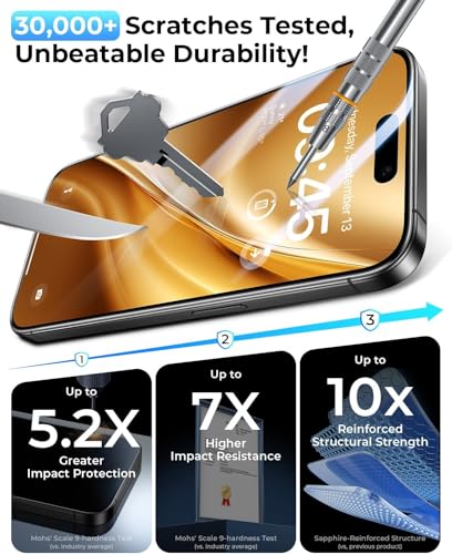 DIMONCOAT 4-PACK Privacy Screen Protector Compatible with iPhone 16 6.1'' - color: Black, size: iPhone 16