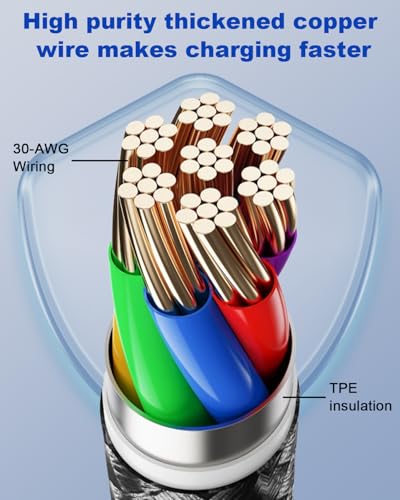 BLITEZZ 2Pack iPhone Charger Fast Charging USB to Lightning Cable 3ft for Apple Charger Cord, [Apple MFi Certified] Nylon Braided iPhone Cord Wire CarPlay Cable for iPhone 14/13/12/11/X/SE/8/7/6/iPad
