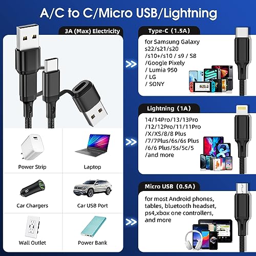 Ankndo 6 in 1 Multi Charging Cable, Multi Charger Cable for All Devices - color: Black