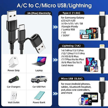 Ankndo 6 in 1 Multi Charging Cable, Multi Charger Cable for All Devices - color: Black