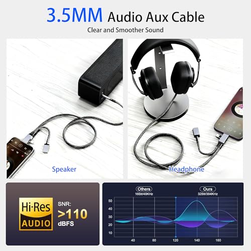 AUX Audio and USB C Charge Cable, 3.5mm Aux Audio Auxiliary Cord with 30W USB-C Charge Port, 2 in 1Aux Cable Charger for iPhone, Car Stereo, Speaker, Headphones