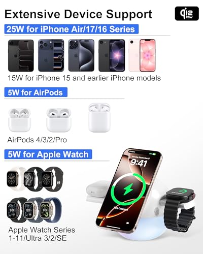 3-in-1 MagSafe Qi2.2 25W Fast Wireless Charger, iPhone Apple Watch