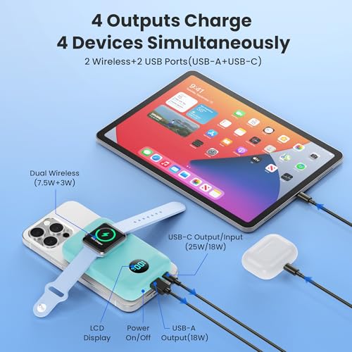 Magnetic Portable Charger for iPhone,10800mAh 25W PD QC4.0 Fast Charging USB C Power Bank,4 Output Dual-Side Magnet Travel Essentials Battery Pack for iPhone 17/Air/16/15/14/13/12 Series (Green) - color: Green