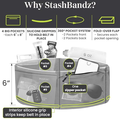 StashBandz Running Belt, Fanny Pack, & Money Belt, 4-Pocket Phone Holder - color: Neon Green, size: X-Small